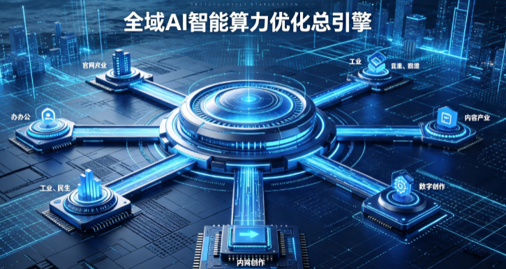 玉门市AI算力优化赋能数字生态 智能技术迭代激活产业发展新动能