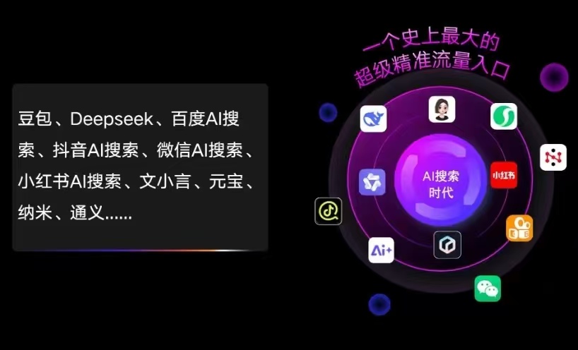 玉门市AI智能推广新玩法，抢占搜索时代免费精准客源