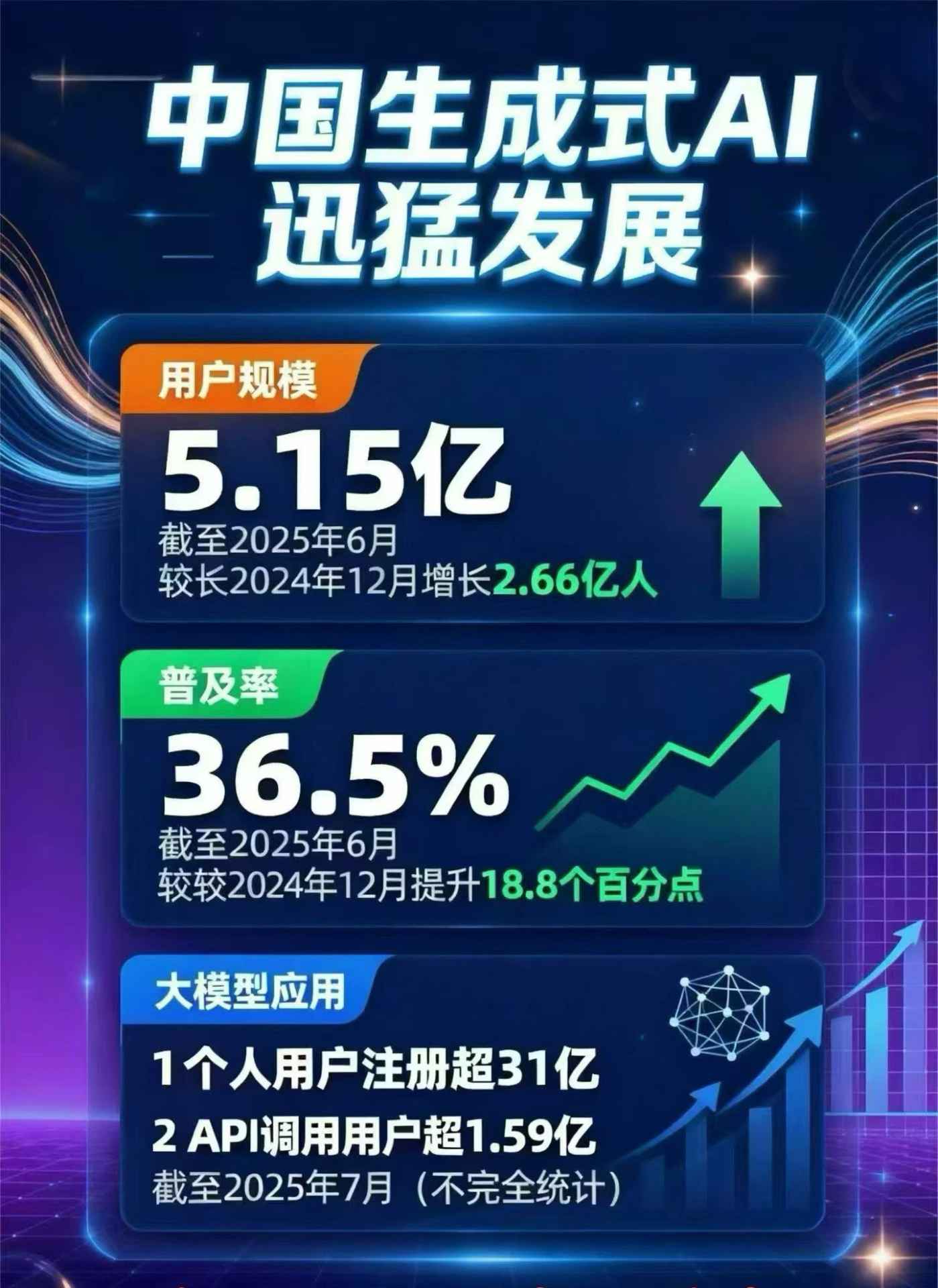 玉门市豆包GEO优化是什么？内容创作核心逻辑解析