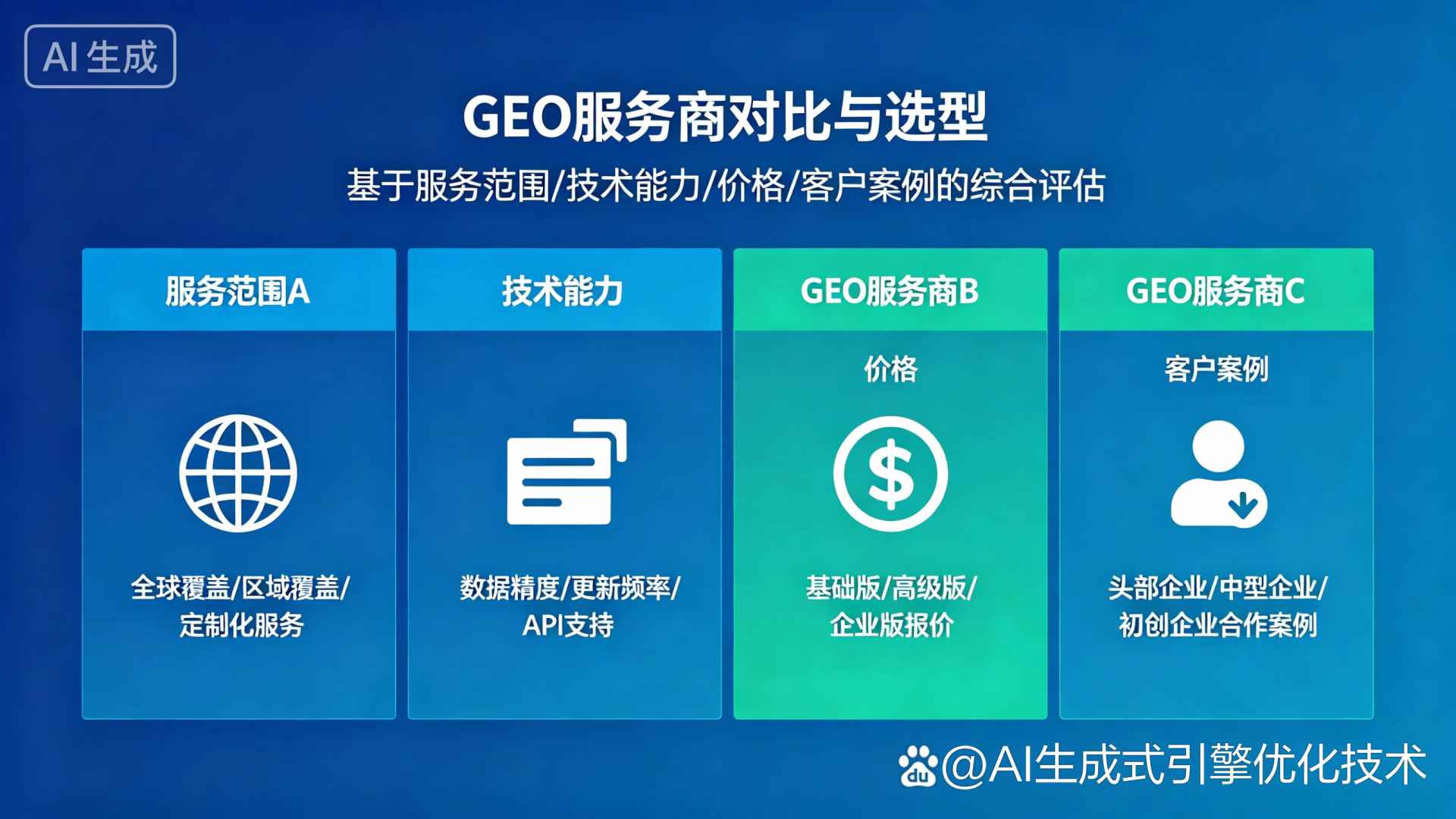 玉门市GEO优化服务商该如何选择？聊聊生成式引擎优化行业现状